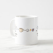 Caffeine Equation–Coffee Powers You Funny Science  コーヒーマグカップ (正面左)