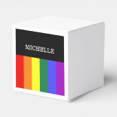 Caixa de Lembrancinhas Orgulho Gay Rainbow フェイバーボックス (裏面サイド)