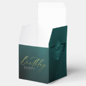 caja de regalo turquesa con decoración de cumple フェイバーボックス (オープン)