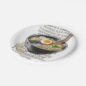 CallisC Artsによるラーメンヴィンテージスケッチ⭐⭐⭐⭐⭐ ペーパープレート (アングル)