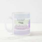 Calm Anti-Stress Relaxing Quotes Serenity フロストグラスマグカップ (左)