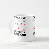 Camera What Part Of Don'T You Unders... Photograph コーヒーマグカップ (正面左)