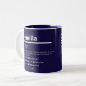 Camilla Personalized Girl Name Meaning Coffee Mug ツートーンマグカップ (正面左)