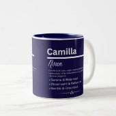 Camilla Personalized Girl Name Meaning Coffee Mug ツートーンマグカップ (正面右)
