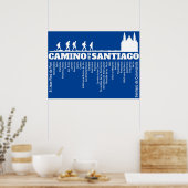 Camino de Santiago The way of st James 0321 ポスター (キッチン)