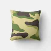 Camouflage クッション (正面)