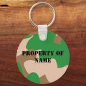 Camouflage、keychainという名前のプロパティ キーホルダー (正面)