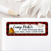 CampfireとMarshmallow ラベル (インサイチュ)