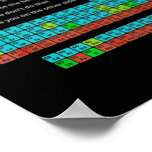 Can I Lick It Funny Back To School Periodic Table  ポスター (角)