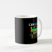 Can I Lick It Periodic Table Chart Science Teacher コーヒーマグカップ (正面右)