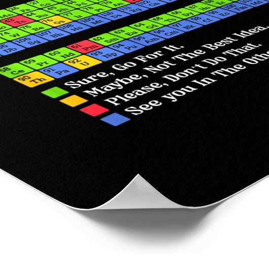 Can I Lick It Periodic Table Chart Science Teacher ポスター (角)