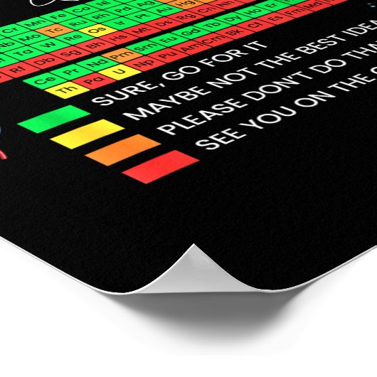 Can I Lick It Periodic Table Chart Science Teacher ポスター (角)