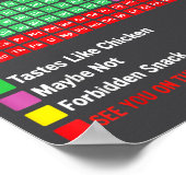 Can I Lick It Periodic Table Chart Science Teacher ポスター (角)