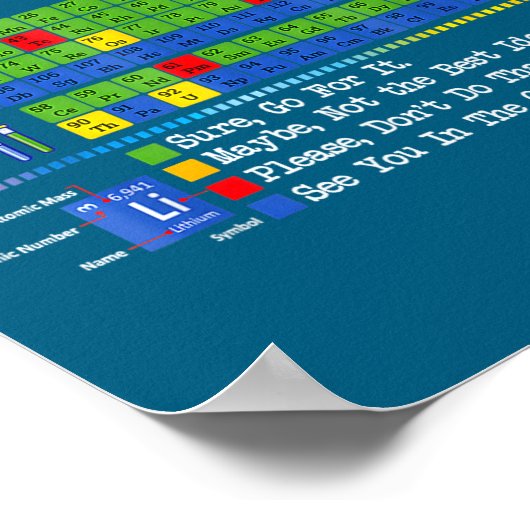 Can I Lick It Periodic Table Chart Science Teacher ポスター (角)
