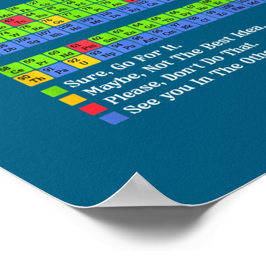 Can I Lick It Periodic Table Chart Science Teacher ポスター (角)