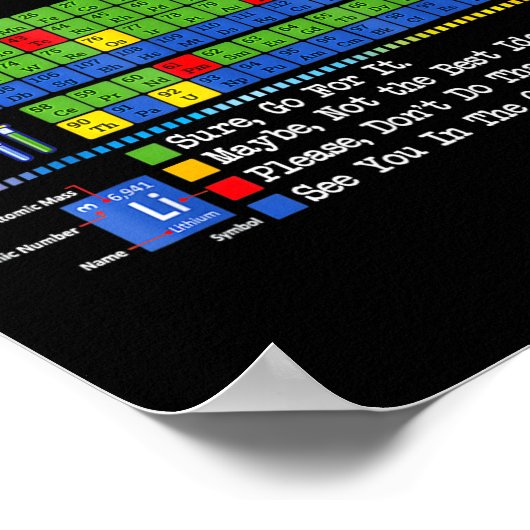Can I Lick It Periodic Table Chart Science Teacher ポスター (角)