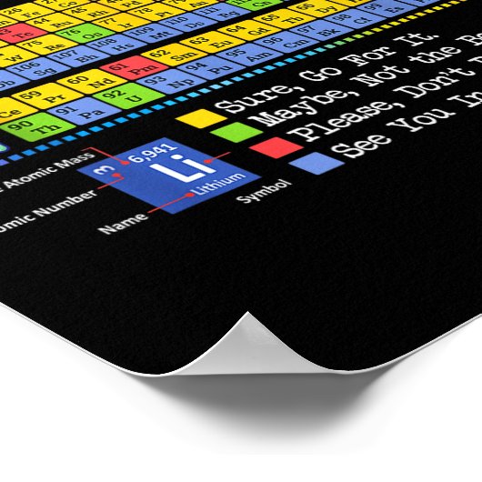 Can I Lick It Periodic Table Funny Science Teacher ポスター (角)