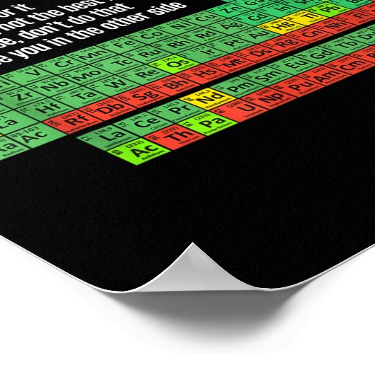 Can I Lick It Periodic Table Funny Science Teacher ポスター (角)