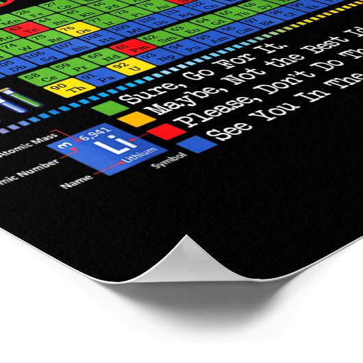 Can I Lick It Periodic Table Funny Science Teacher ポスター (角)