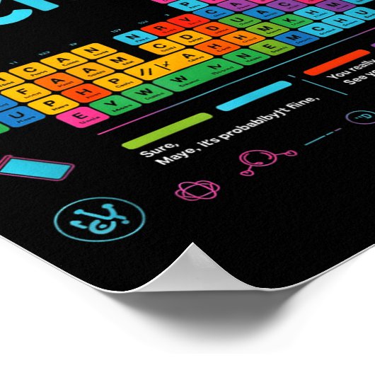 Can I Lick It Tee Funny Periodic Table Teacher Coo ポスター (角)