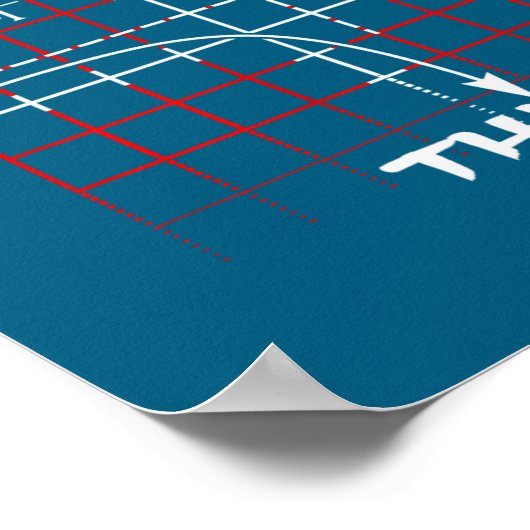 Can T Touch This Equation Math Funny Gift  ポスター (角)