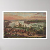 Canada Southern Railway at Niagara Falls ポスター (正面)