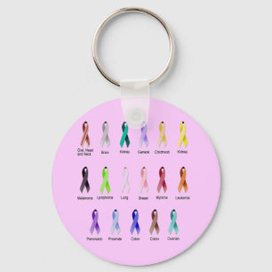CANCER AWARENESS キーホルダー