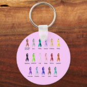 CANCER AWARENESS キーホルダー (正面)