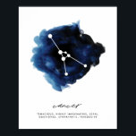 Cancer Constellation Character Traits ポスター<br><div class="desc">Cancer Constellation Character Traits</div>