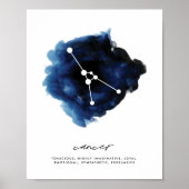 Cancer Constellation Character Traits ポスター (正面)