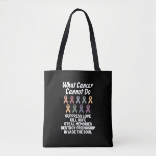 Cancer Fighter Cancer認識度:何がん トートバッグ