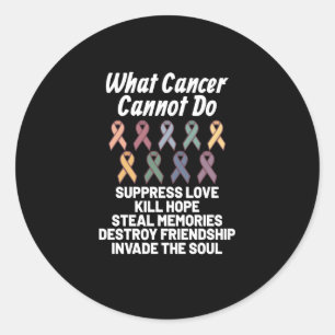 Cancer Fighter Cancer認識度：何がん ラウンドシール