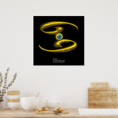 CANCER/ GOLD ZODIAC BIRTHDAY SIGN ポスター (キッチン)