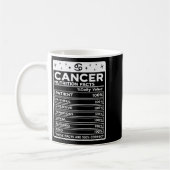 Cancer Nutritional Style Zodiac Design, Cancer  コーヒーマグカップ (左)