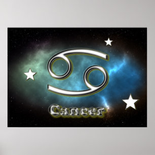 Cancer symbol ポスター