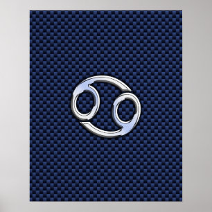 Cancer Zodiac Symbol Navy Blue Carbon Fiber Print ポスター