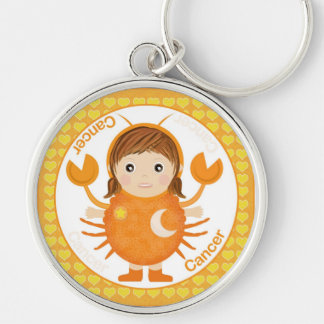 Cancerianの女の子のキャラクターKeychain キーホルダー