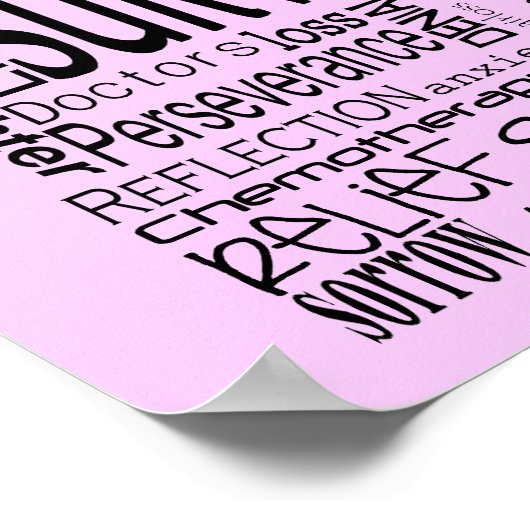 CancerWord ポスター (角)