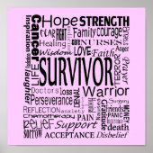 CancerWord ポスター (正面)