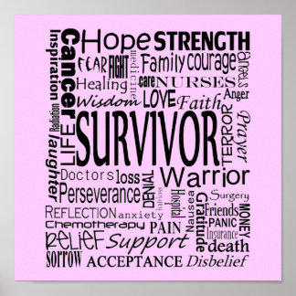 CancerWord ポスター