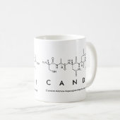 Candiペプチド名mag コーヒーマグカップ (正面右)