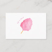 Candyland 名刺 (裏面)