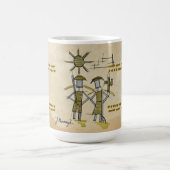 Caneca Cangaceiros de Metal コーヒーマグカップ (中央)
