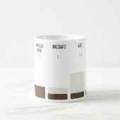 Caneca com proporções de receitas de café コーヒーマグカップ (中央)