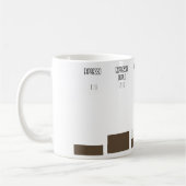 Caneca com proporções de receitas de café コーヒーマグカップ (左)
