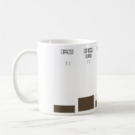 Caneca com proporções de receitas de café コーヒーマグカップ