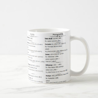 Caneca DatabaseCast コーヒーマグカップ