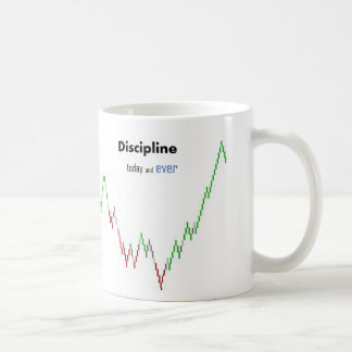 Caneca do Trader Disciplinado コーヒーマグカップ