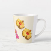 Caneca para café latte カフェラテマグ (右)
