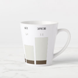 Caneca para café latte - proporção de café カフェラテマグ